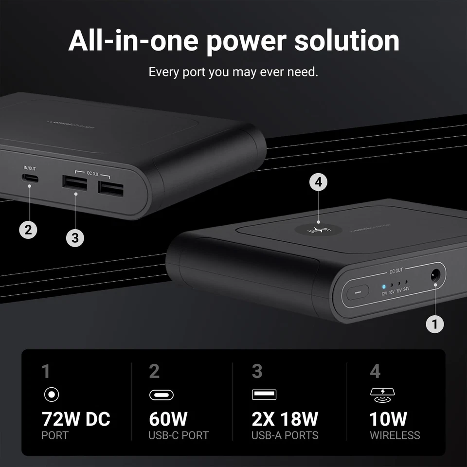 Omni Mobile 25600mah 25600 Laptop Power Bank, Universal Charger for... Fast Ship - Image 2 of 4