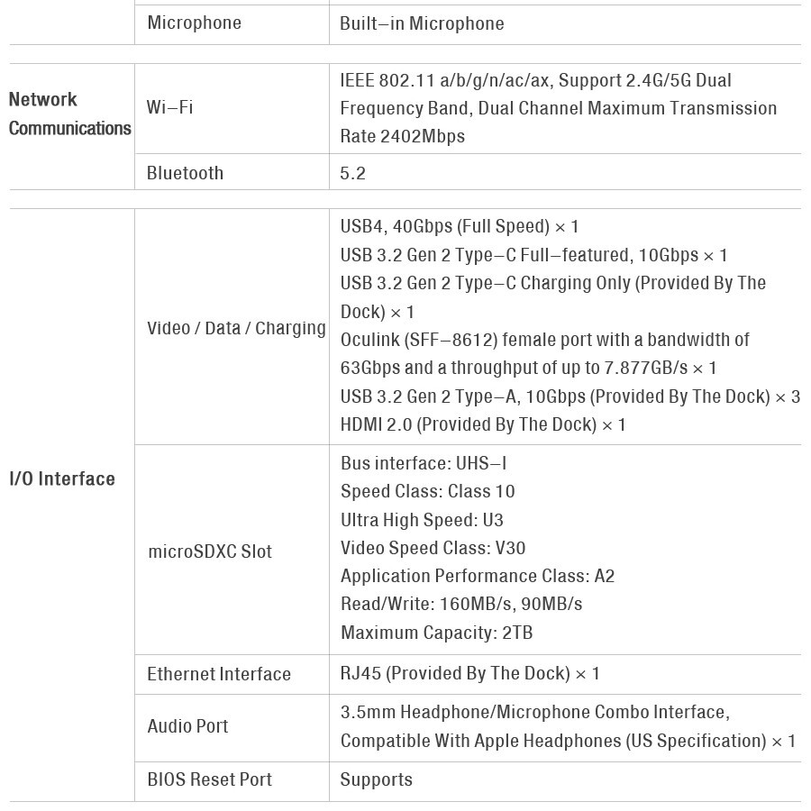 GPD WIN 4 2023 Handheld Gaming Laptop, 16GB+512GB, 6 inch, Windows 11