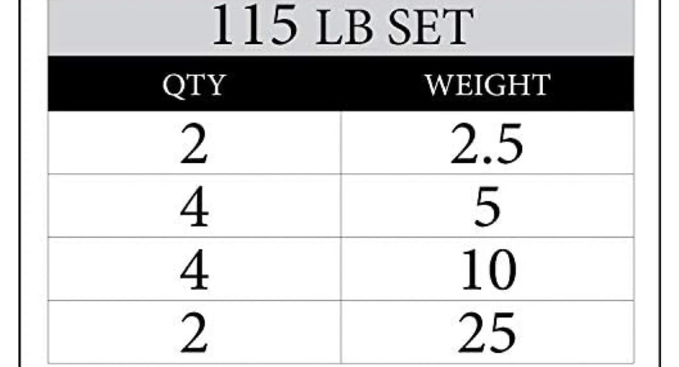 Juego de placas de peso olímpicas XMark 2,5 lb 5 lb 10 lb 25 lb total 115 lb Foto 2 de 3