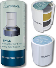 Shower Head Filter Cartridge Replacement, 2-Pack for Clean Water  High Pressure