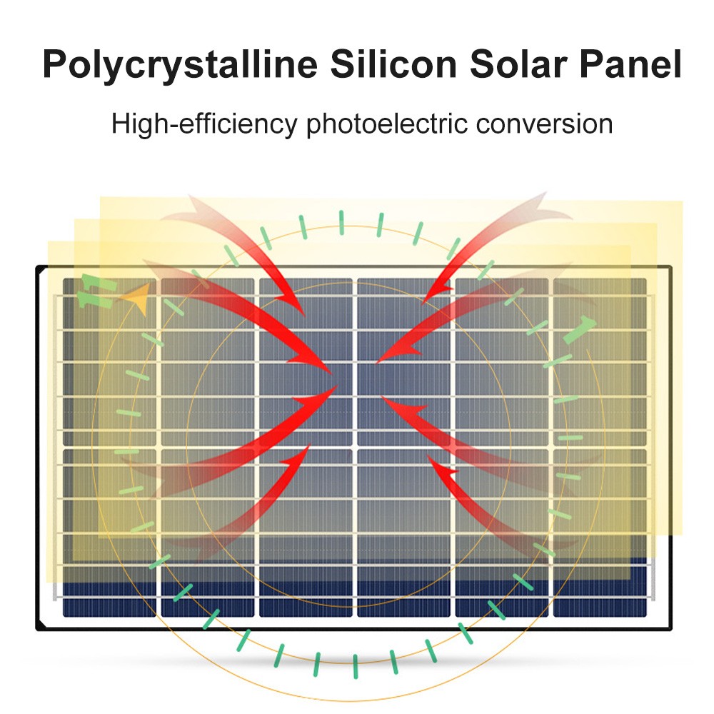 Commercial 10000000LM LED Outdoor Dusk to Dawn Solar Street Light Road Area Lamp