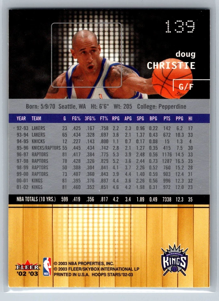 2002-03 Fleer NBA Hoops Stars Doug Christie Sacramento Kings #139 - Image 2 of 2