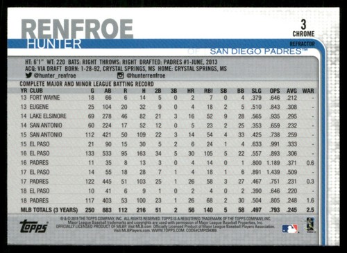 2019 Topps Chrome Pink Refractor Hunter Renfroe San Diego Padres #3 - Picture 2 of 2