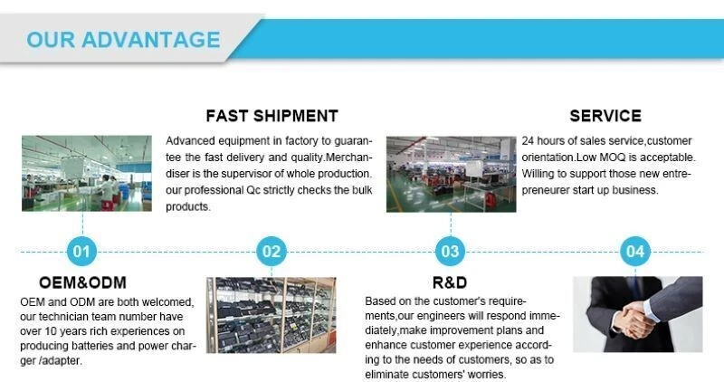 New EP04XL Battery for HP Elite Dragonfly G1 G2 HSTNN-IB8Y HSTNN-DB9J L52581-005 - Image 3 of 4
