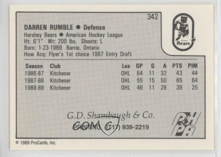 1989-90 Procards AHL Darren Rumble #342 - Image 2 of 2