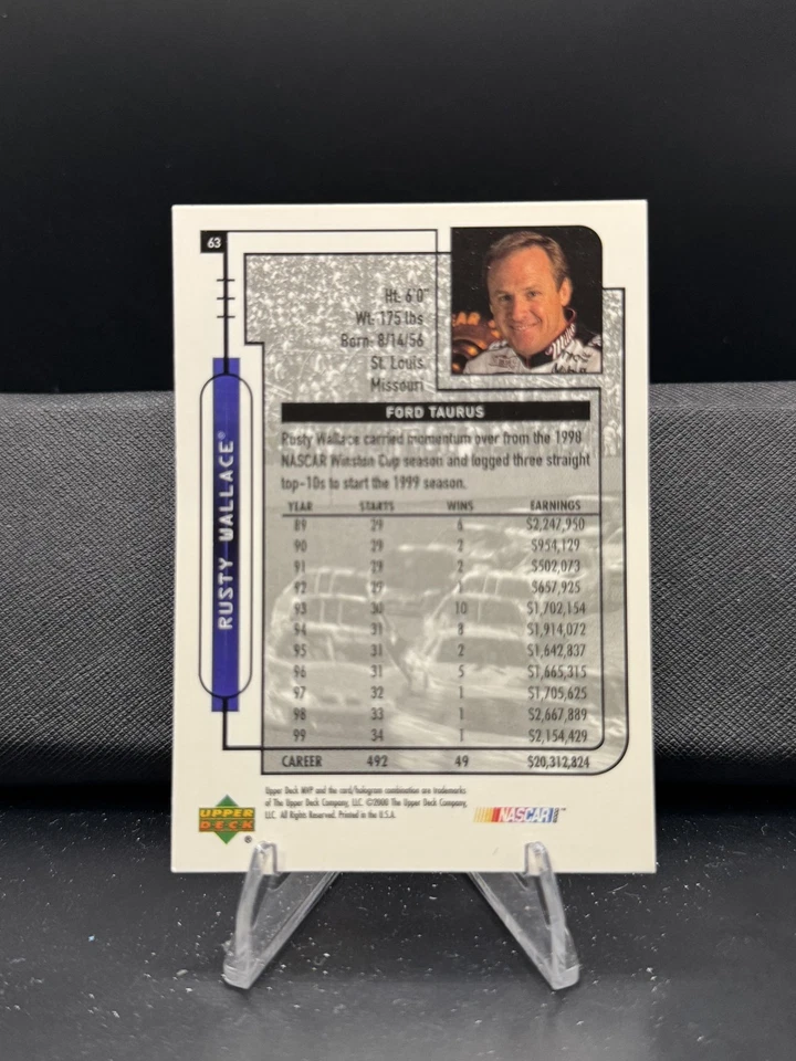 2000 Upper Deck MVP #63 Rusty Wallace - Image 2 of 2