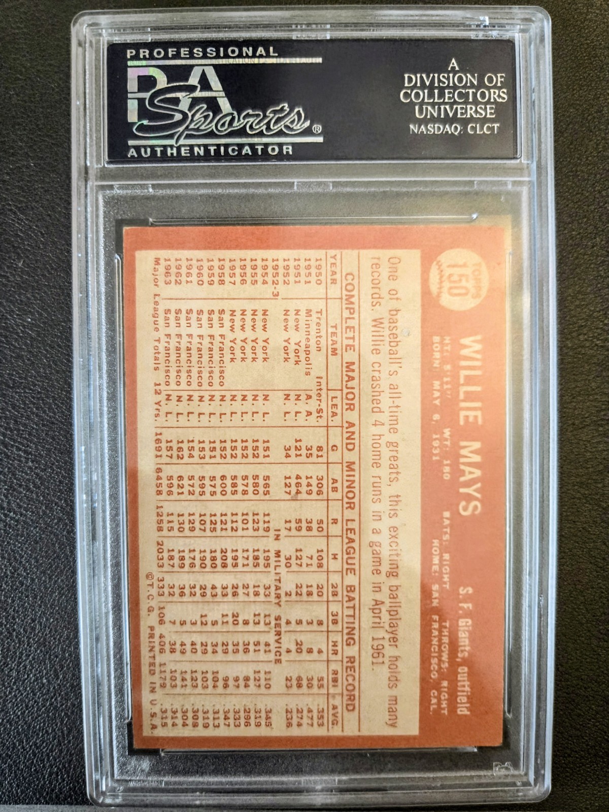 1964 Topps - Willie Mays #150 PSA 7 view 2