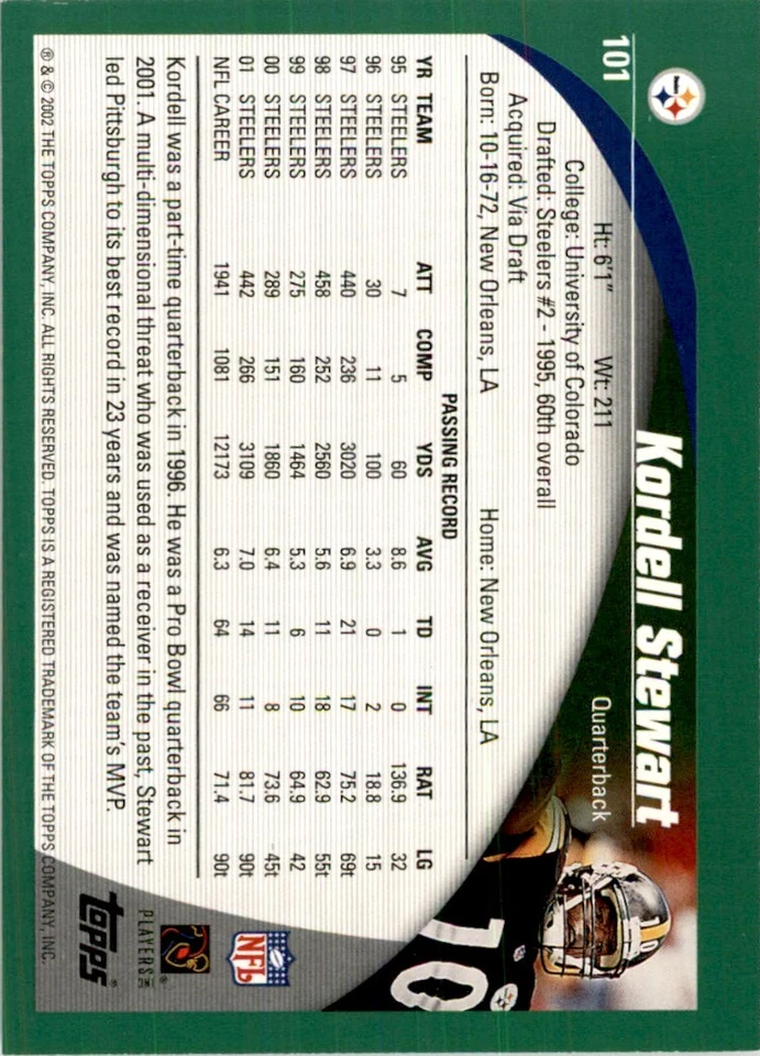2002 Topps Kordell Stewart Football Cards #101 - Image 2 of 2