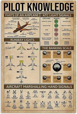 EWERW Pilot Knowledge Art Wall Decor Retro Metal Tin Signs Parts Of An Airplane