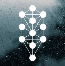 Kabbalah Tree of Life Vinyl Decal | Jewish Mystical Diagram | Die Cut Sticker