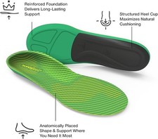 Superfeet Run Support High Arch Insoles, U.S. M 11.5-13 / W 12.5-14