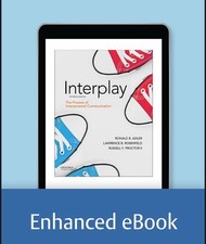 Interplay The Process Of Interpersonal Commun...