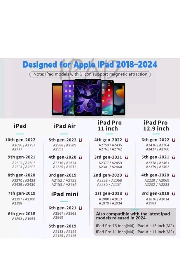 Stylus Touch Screen Pen for iPhone iPad Tablet Samsung Sony HTC Android Phone - Image 4 of 4