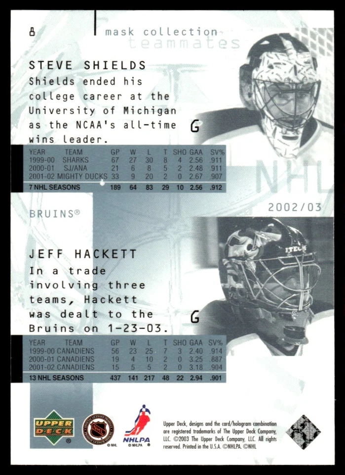 2002-03 Upper Deck Mask Collection Jeff Hackett/Steve Shields Boston Bruins #8 - Image 2 of 2