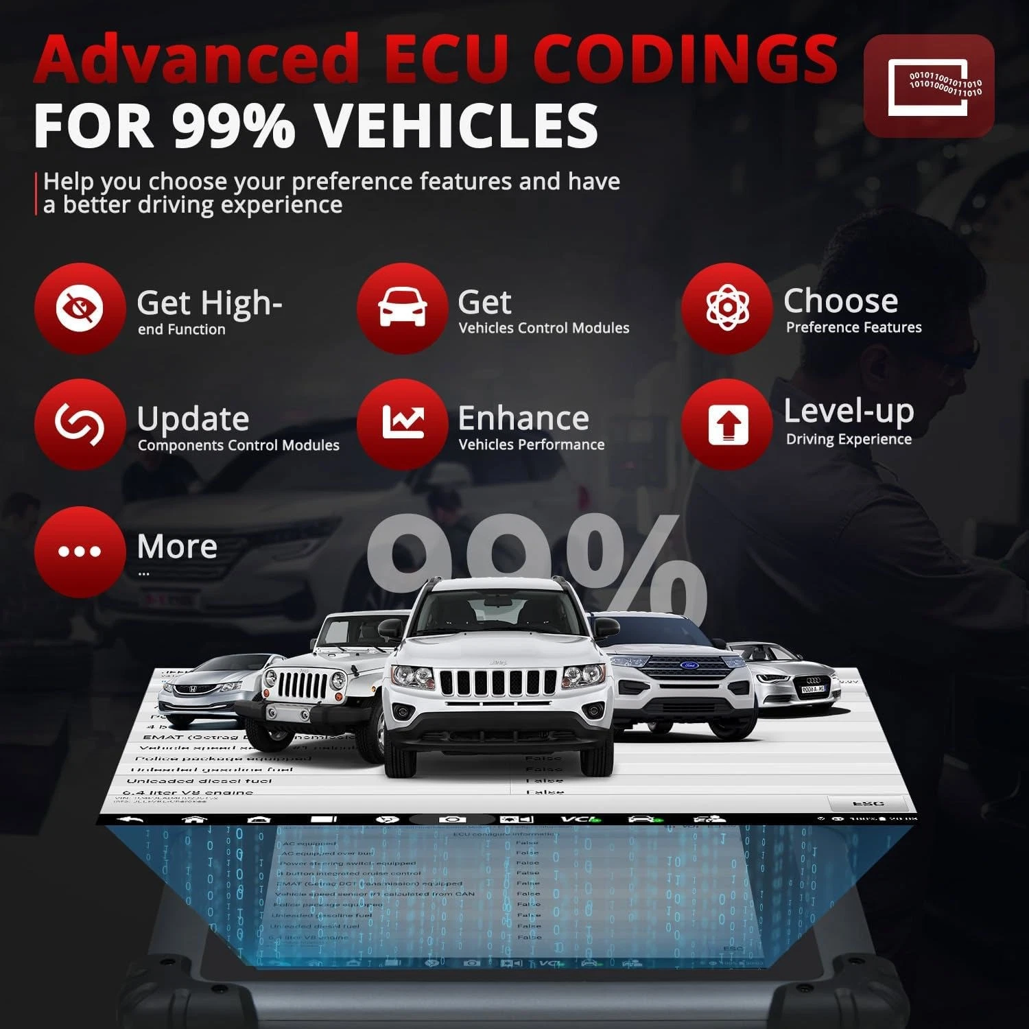 Autel MaxiSys MS908S PRO II ECU Programmer 2026 Car Scanner ECU Coding as Elite image 6