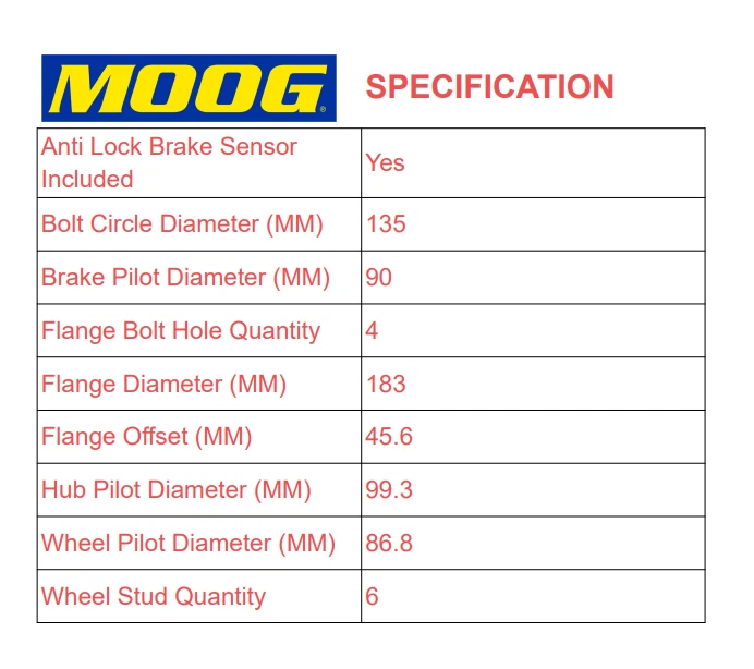 Buje de cojinete de rueda delantera MOOG de 2 piezas para 03-06 Ford Expedition Lincoln Navigator 2x2 Foto 3 de 4