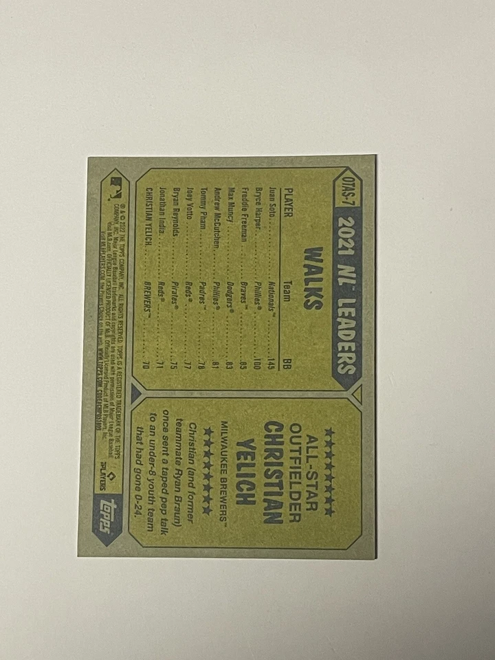 2022 Topps Box Loader #OTAS-7 Christian Yelich - Image 2 of 2