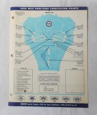 1939 - 1948  BUICK   PURE OIL COMPANY LUBRICATION CHART ORIGINAL
