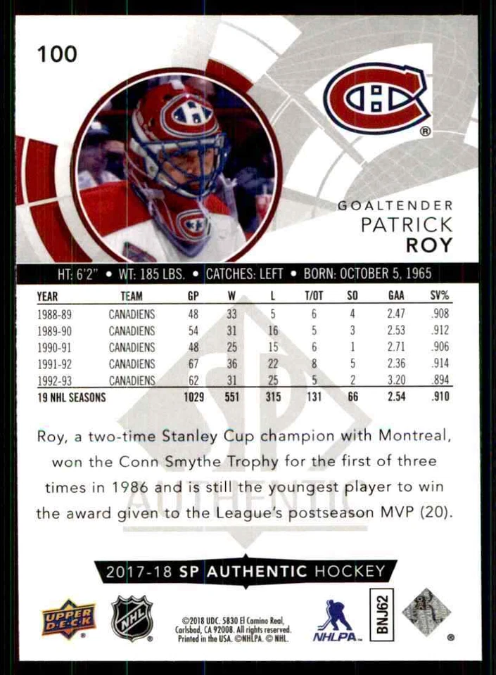 2017-18 Upper Deck SP Authentic Patrick Roy #100 - Image 2 of 2