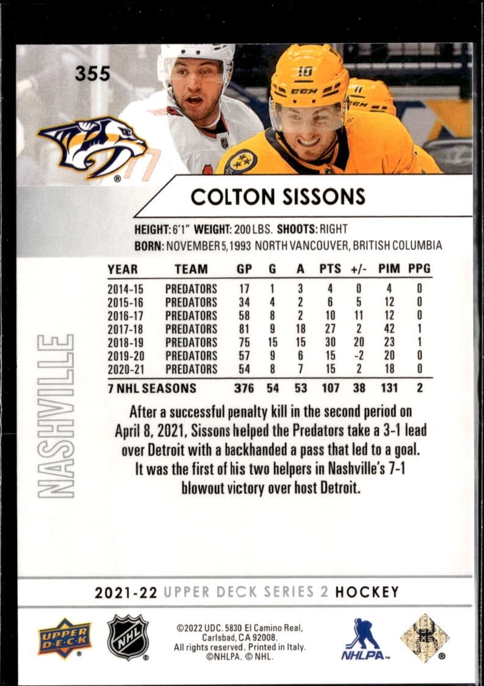 2021-22 Upper Deck #355 Colton Sissons - Image 2 of 2