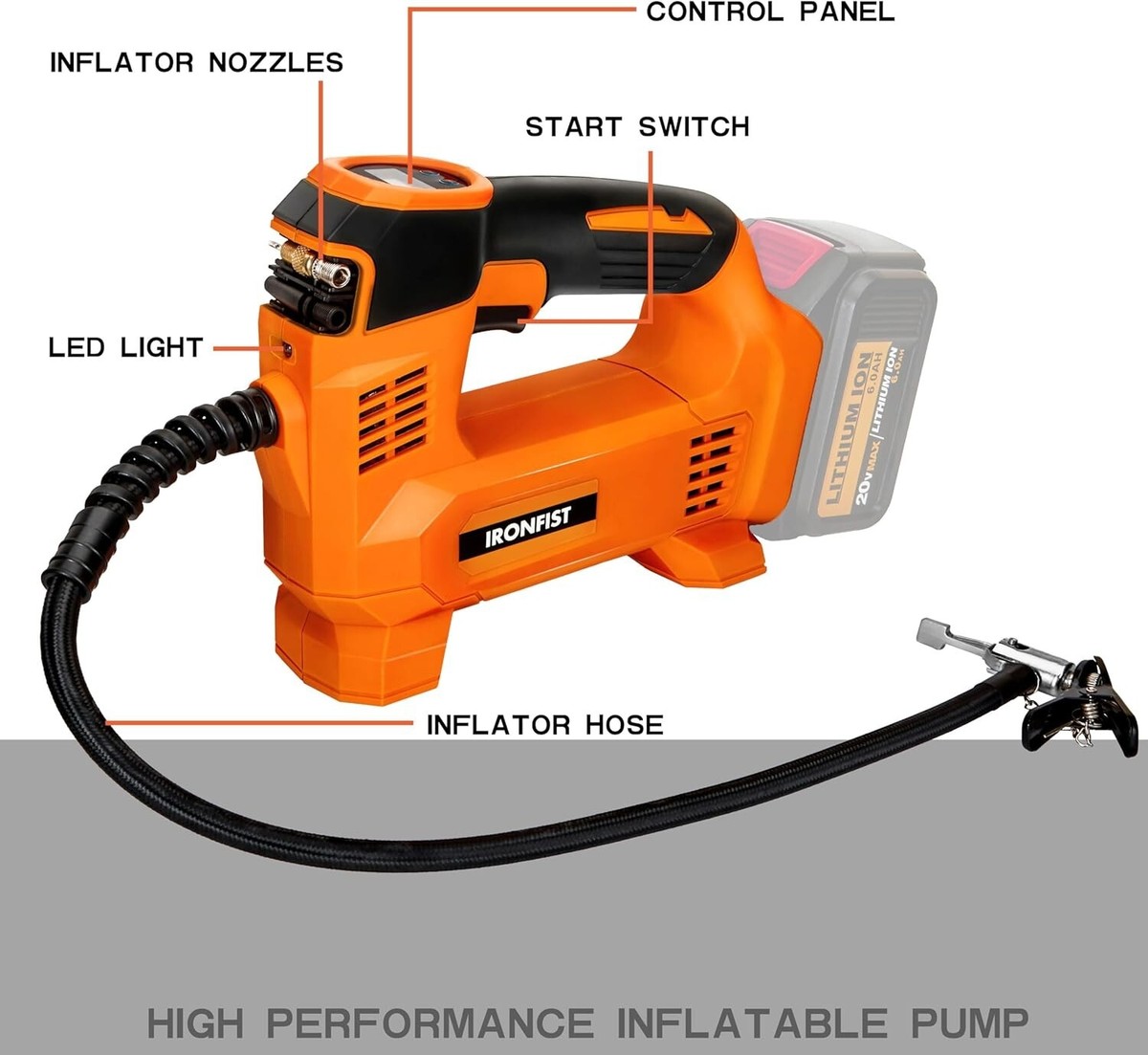 Dewalt Tire Inflator With Battery LIVOWALNY Cordless Tire Inflator