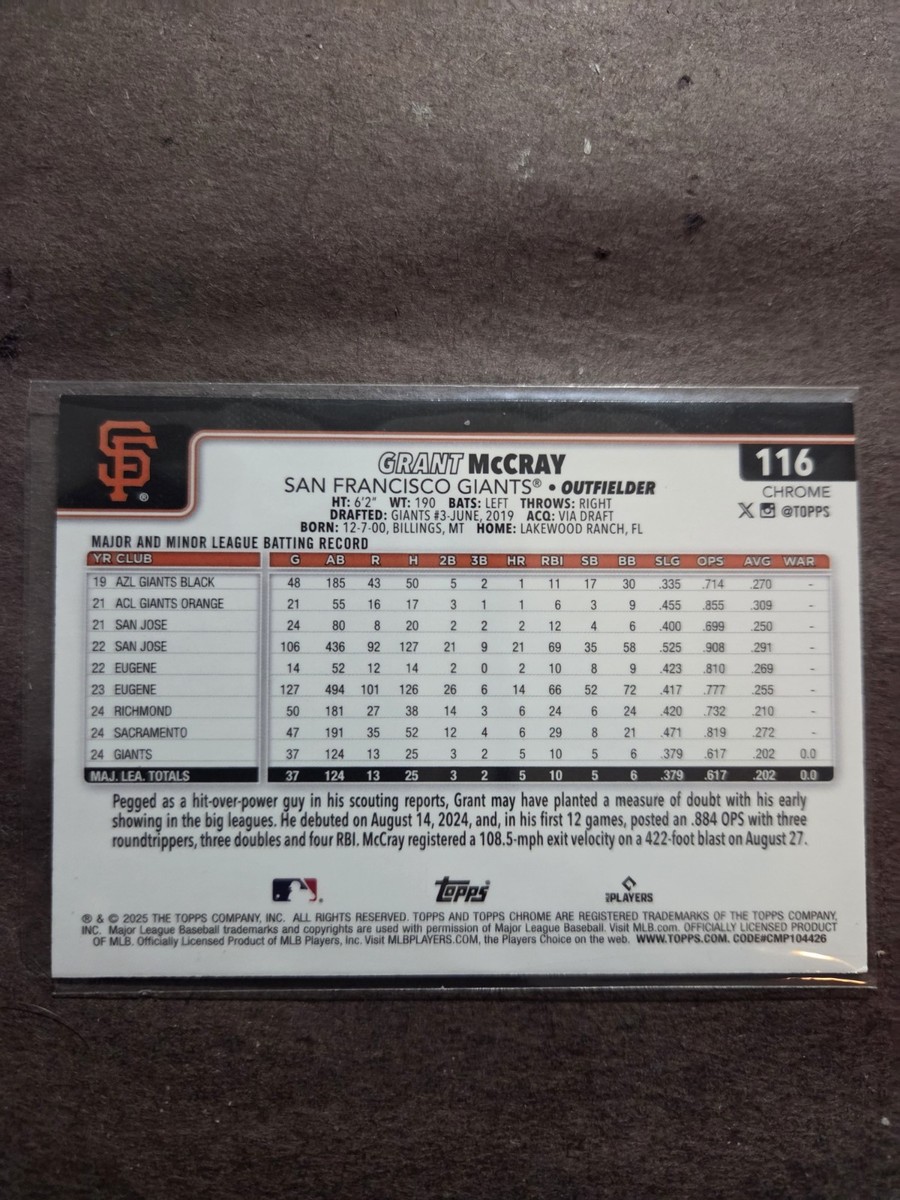 2025 Topps Chrome 116 Ray Wave Refractor | eBay