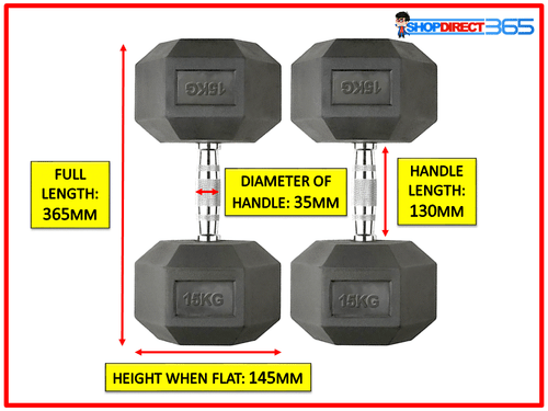 Hex Dumbbells Set Pair Ergo Iron Hand Weights Rubber Encased Hexagonal Gym 36-6 - Picture 18 of 26
