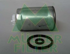 Filtre à carburant Hyundai IX55