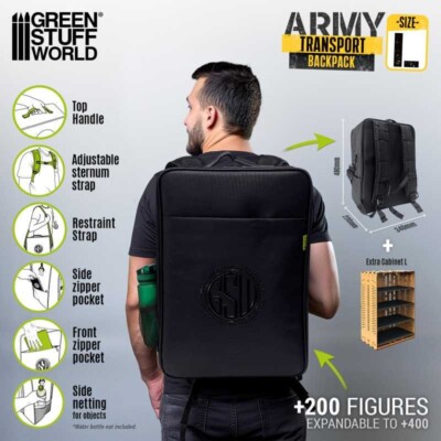 Miniatur Rucksack - Miniaturen - Koffer kompatibel mit WH40K