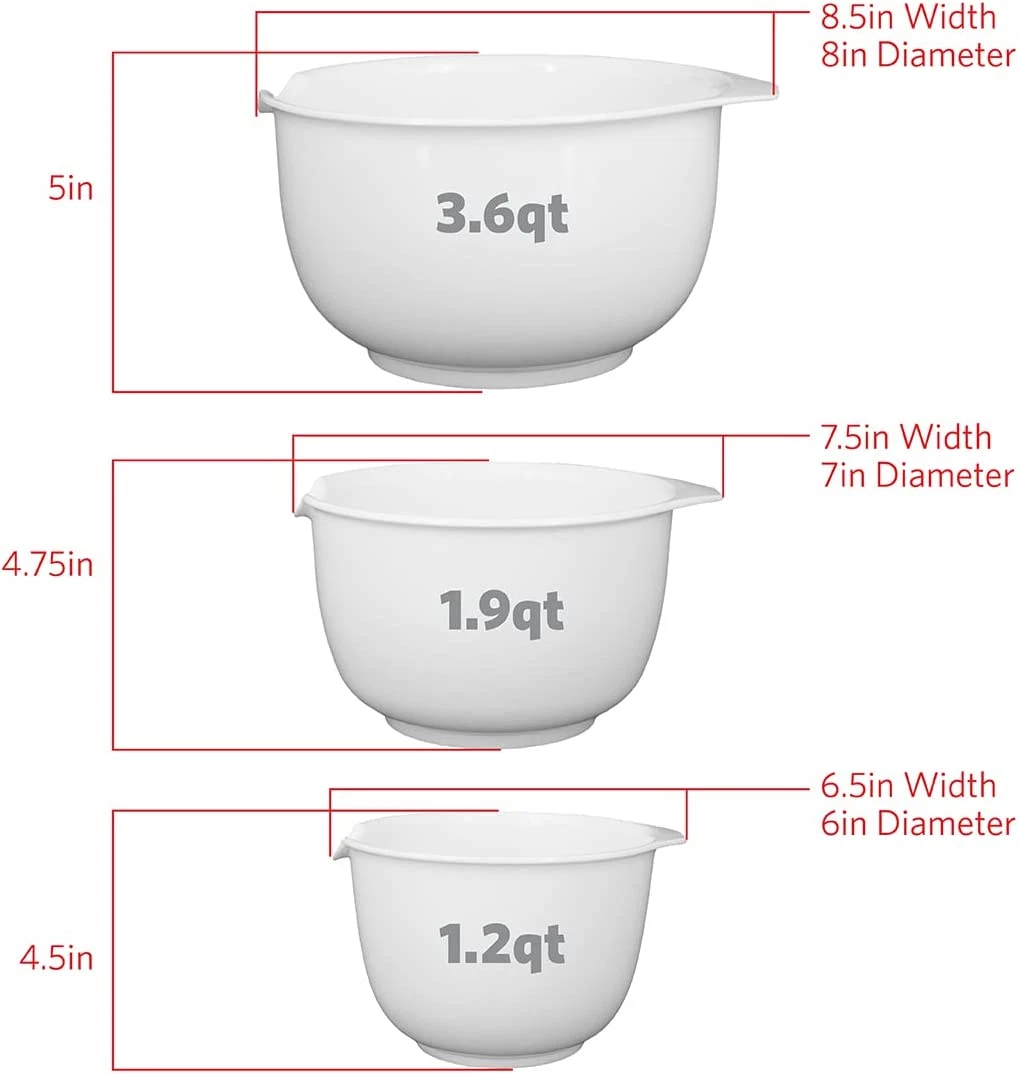 Mixing Bowls with Pour Spout - Thumbnail 4