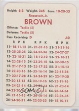 1980-89 APBA Football Great Teams of the Past Rosey Brown (J-0) HOF 0q3