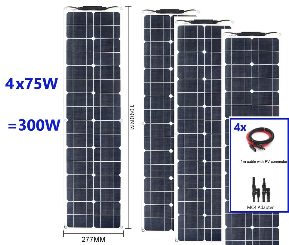75 W Flex – 1060×277 mm, schmales Panel