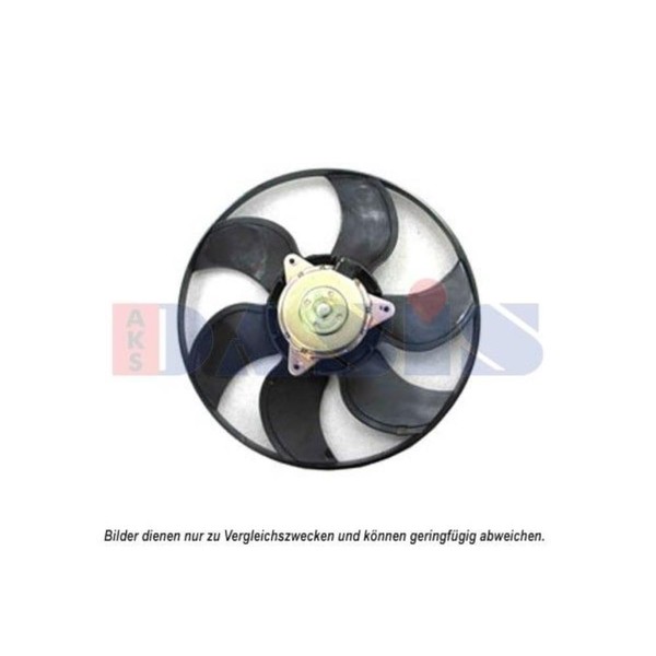 AKS Dasis LüFter MotorküHlung FüR Renault Megane II Kombi Kangoo/Grand-image