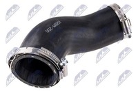 NTY Ladeluftschlauch GPP-BM-250 FüR BMW