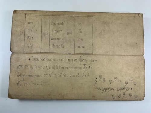 ANTIQUE MANUSCRIPT THAI SIAM SIAMESE BOOK SAMUT KHOI 19thC Chindamani Poem - Picture 6 of 12