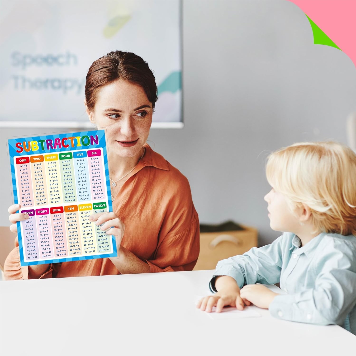 Addition and Subtraction Poster, Fully Laminated Math Table Charts ...