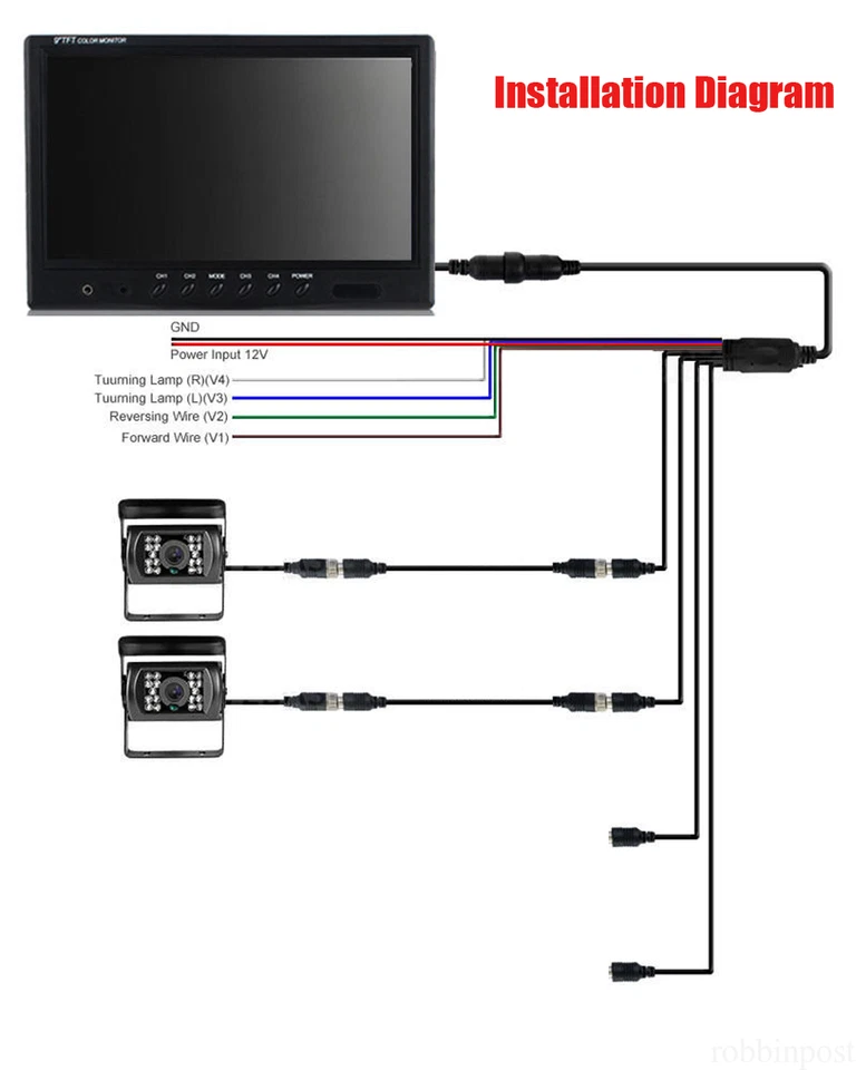9" Quad Rear View Monitor+2x 4PIN CCD Backup Camera+2x 10m Kit For Truck Carvan - Image 4 of 4