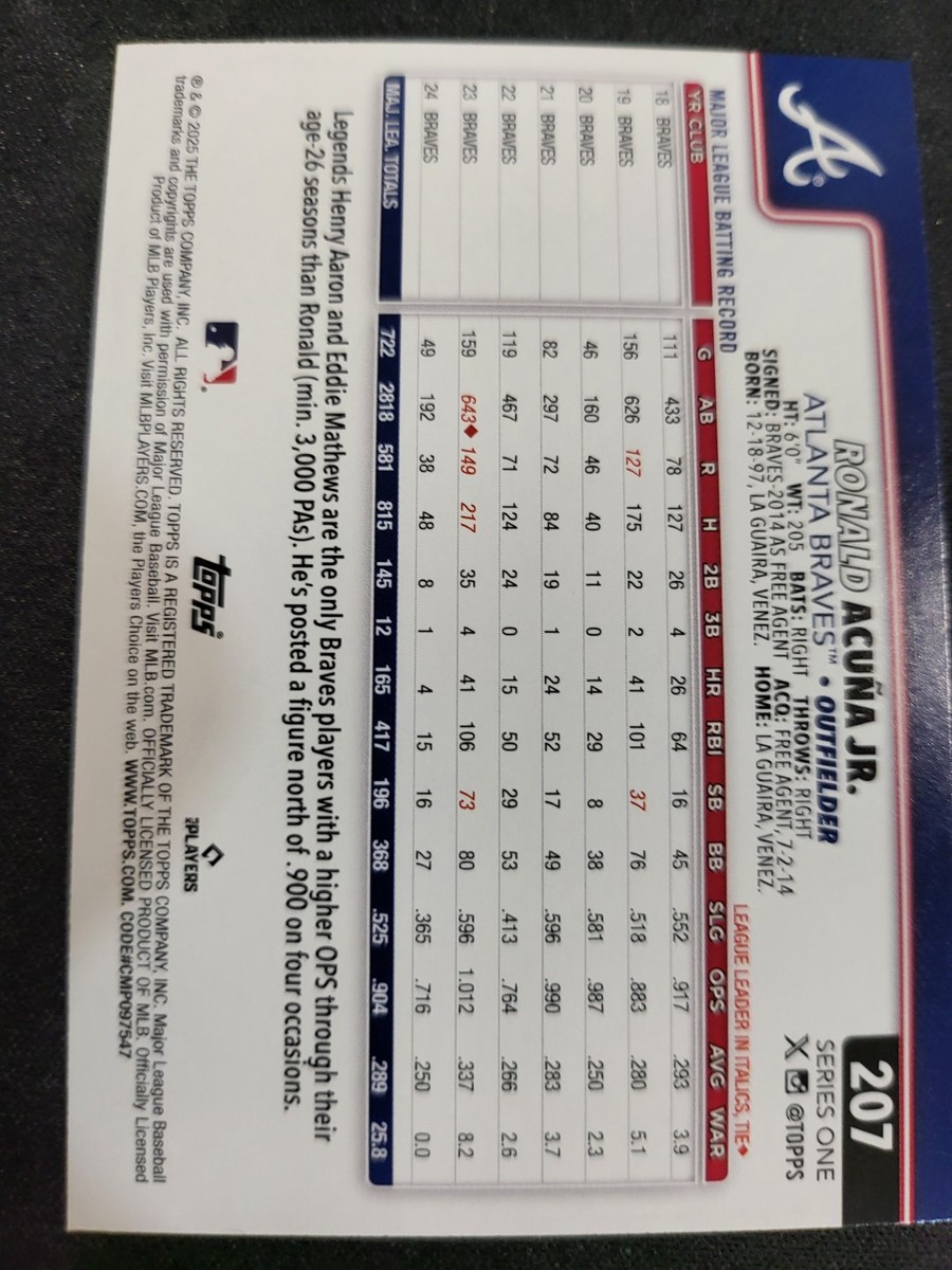 RONALD ACUÑA JR. ベースレリックカード 1/25 2025 Topps Series 1 RONALD ACUNA JR. Major League Material (Bat