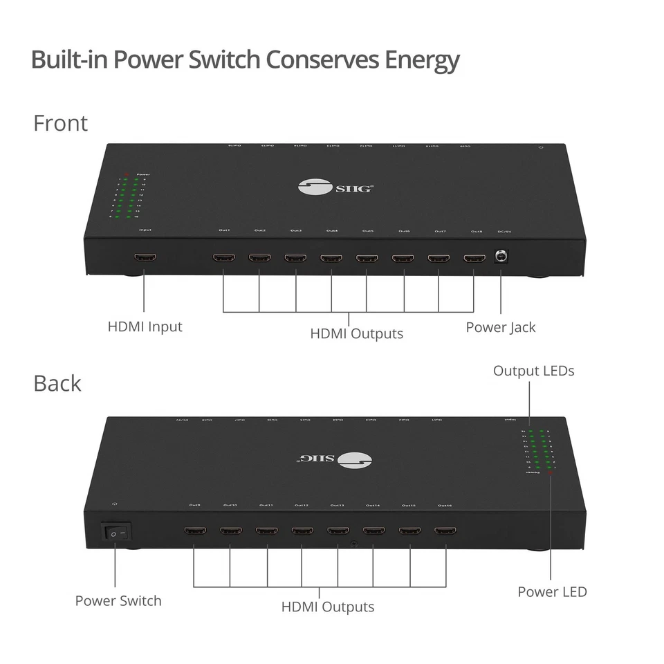 Divisor HDMI SIIG 1x16 con 3D y 4Kx2K CEH24Q11S1 Foto 4 de 4