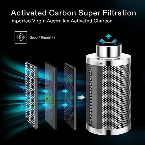 VIVOSUN 4/6/8" Air Carbon Filter 38mm Charcoal Bed w/ Pre-Filter for Inline Fan - Picture 4 of 13