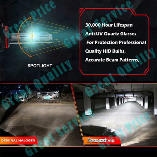 HID Conversion Complete Kit 9006 HB4 6000K Xenon Headlight Bulb 55W Slim Ballast - Picture 7 of 12