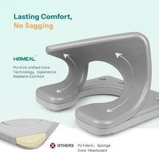 HOMEAL Raised Toilet Seat Riser with Handles for Senior