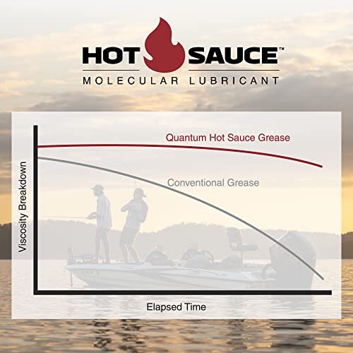 Quantum Hot Sauce Fishing Reel Grease, Smooth and Long-Lasting Full Synthetic
