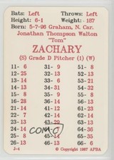1987 APBA Baseball 1936 Season Tom Zachary fm0