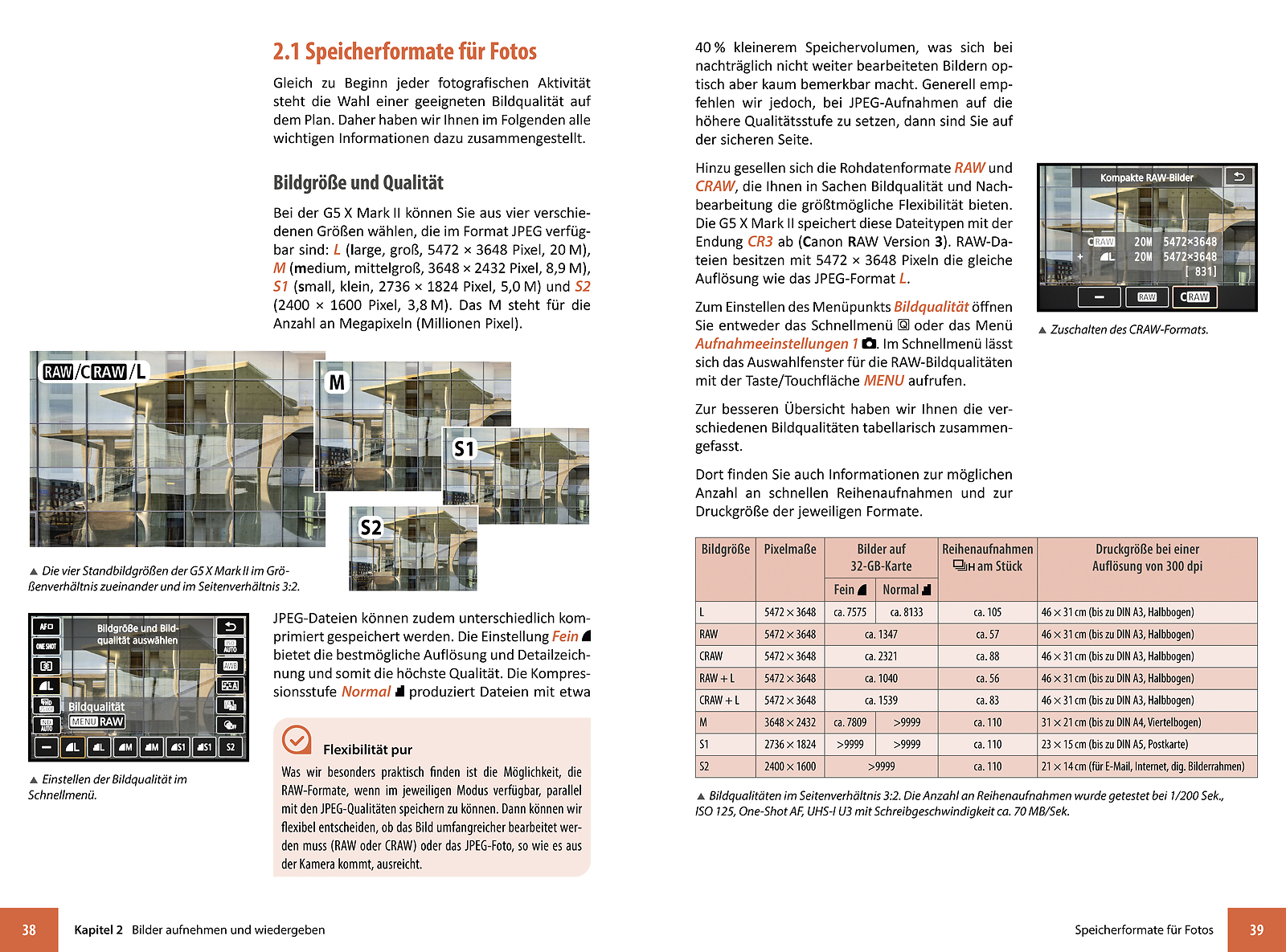 Thumbnail - Canon Powershot G5 X Mark Ii Kyra Sänger