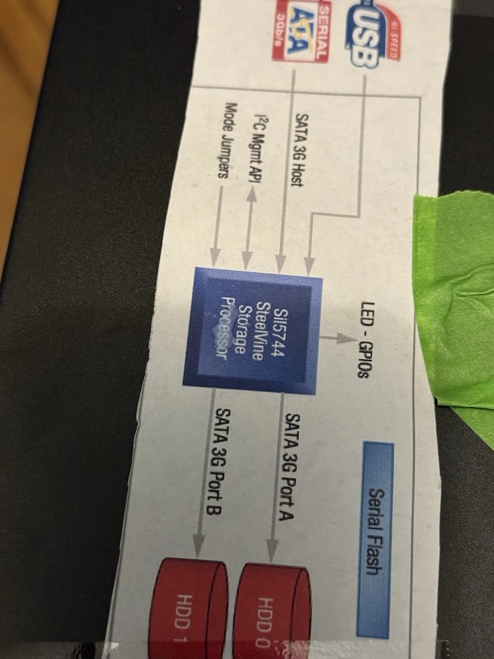 AMS Venus ES2 DS-312SUES SATA TO ESATA+USB 2.0 RAID 1, 0 AND JBOD enclosure,Read - Image 4 of 4