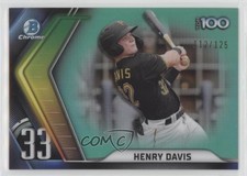 2022 Bowman Chrome Scouts Top 100 Aqua Refractor /125 Henry Davis #BTP-33 0h28