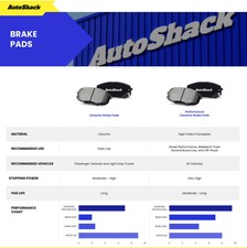 Front Rear Brake Ceramic Pads For Dodge Ram 1500 2002 03 04 2005 Anti