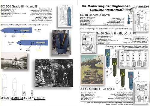 Print Scale 48-014 Decal 1:48 Die Markierung der Flugbomben Luftwaffe 1930-1940 - Picture 2 of 24