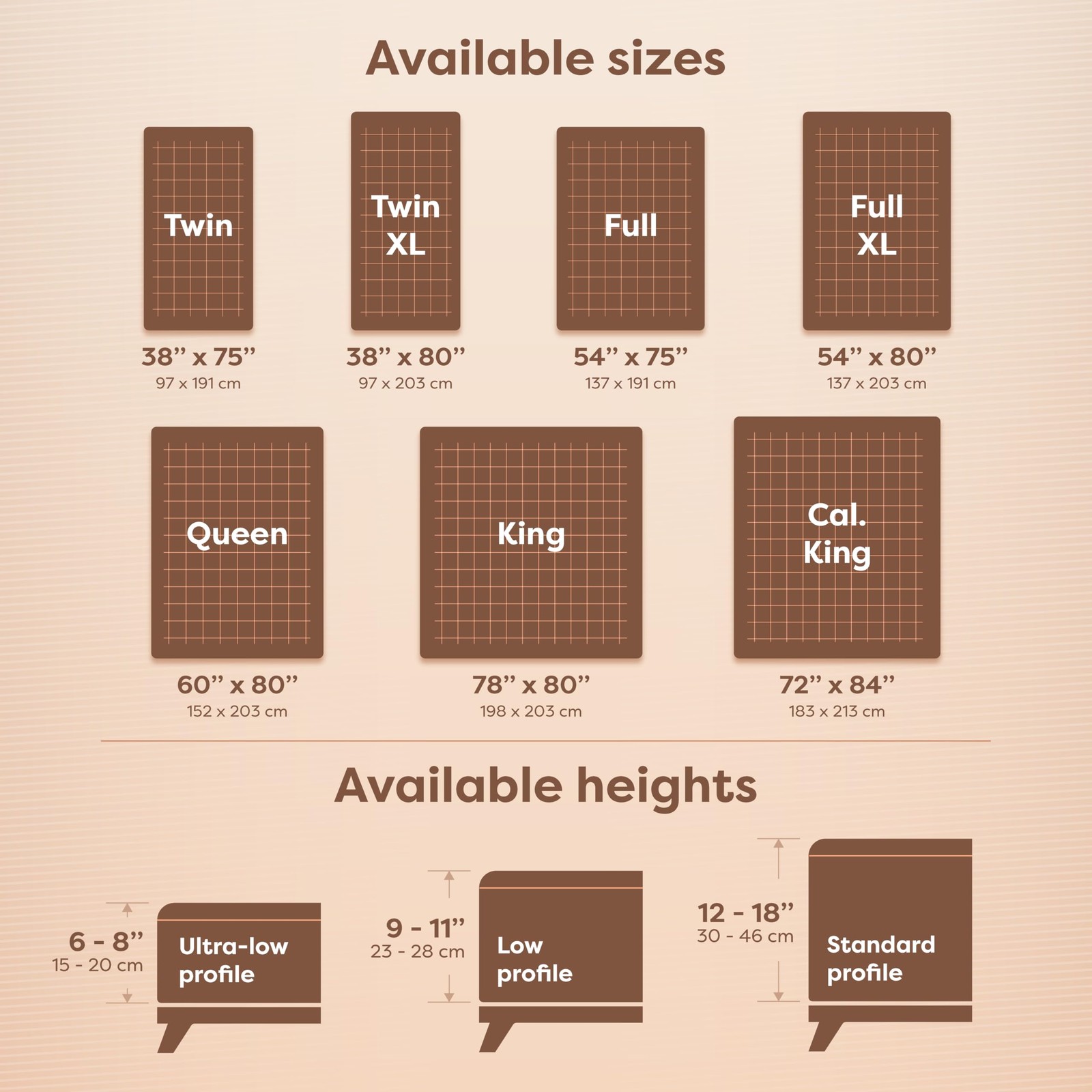 Mattress Encasement - Zippered Bed Bug Dust Mite Proof Hypoallergenic - Sleep...